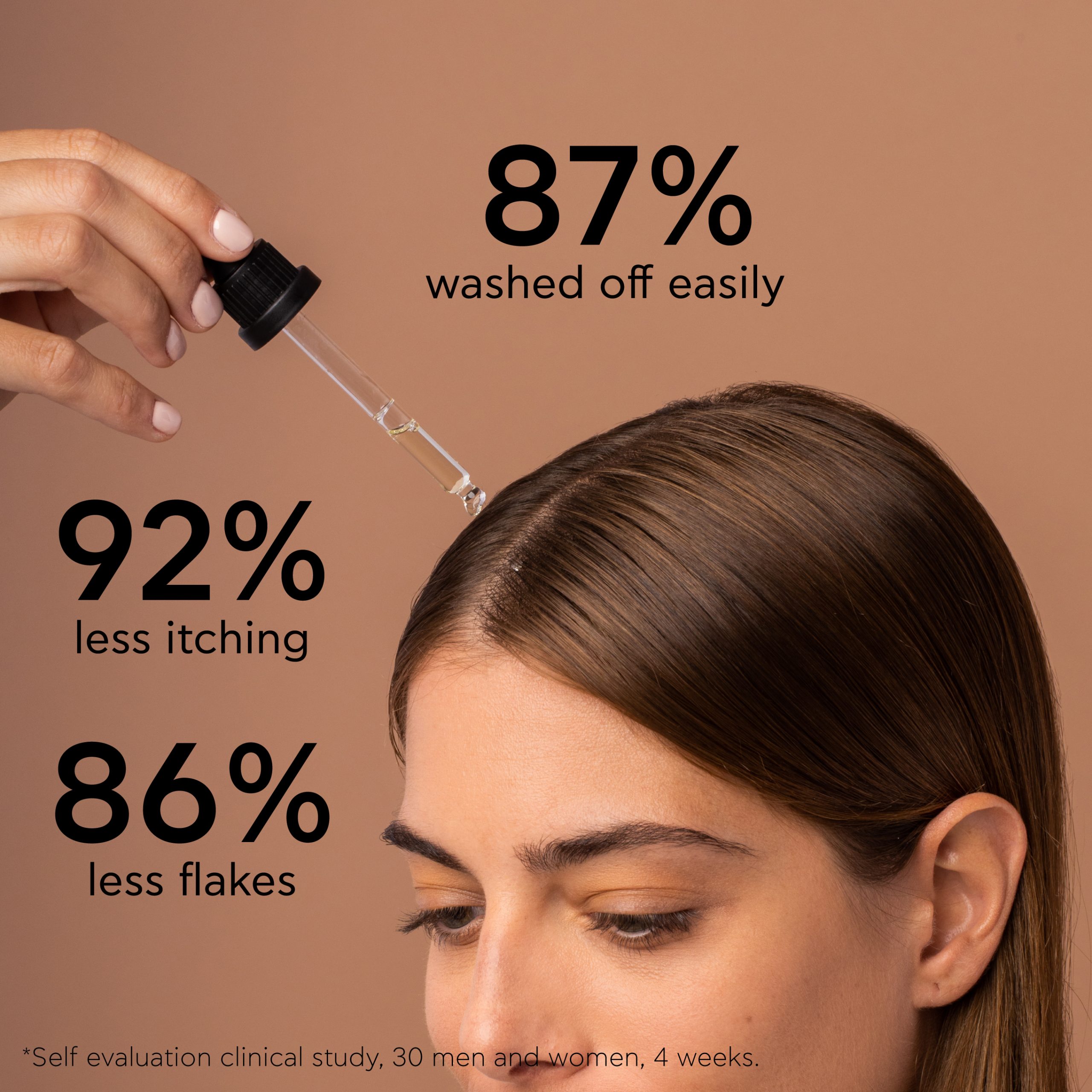 5201279073510 DANDRUFF_OIL_EFFICACY_1